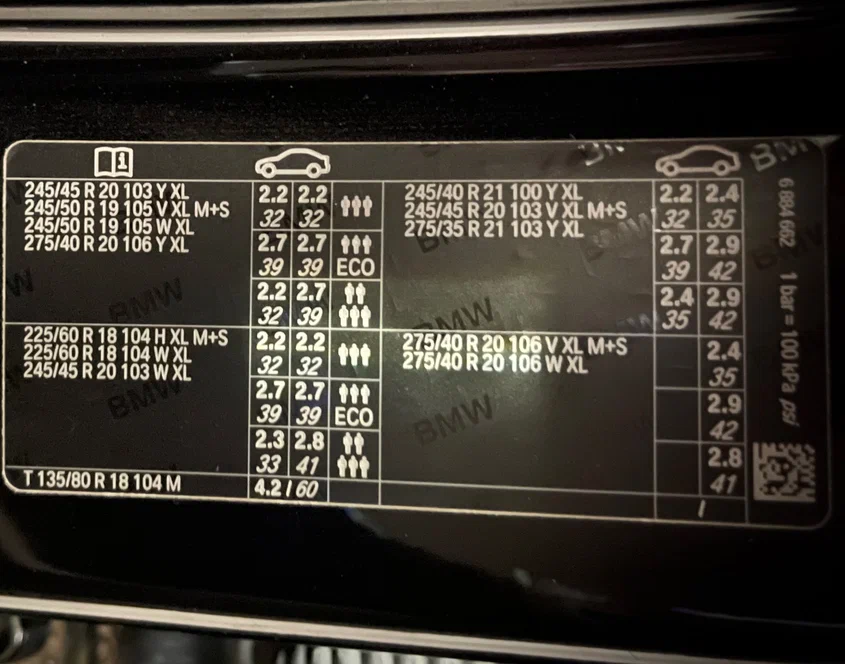 How to understand what size tires are needed for the car